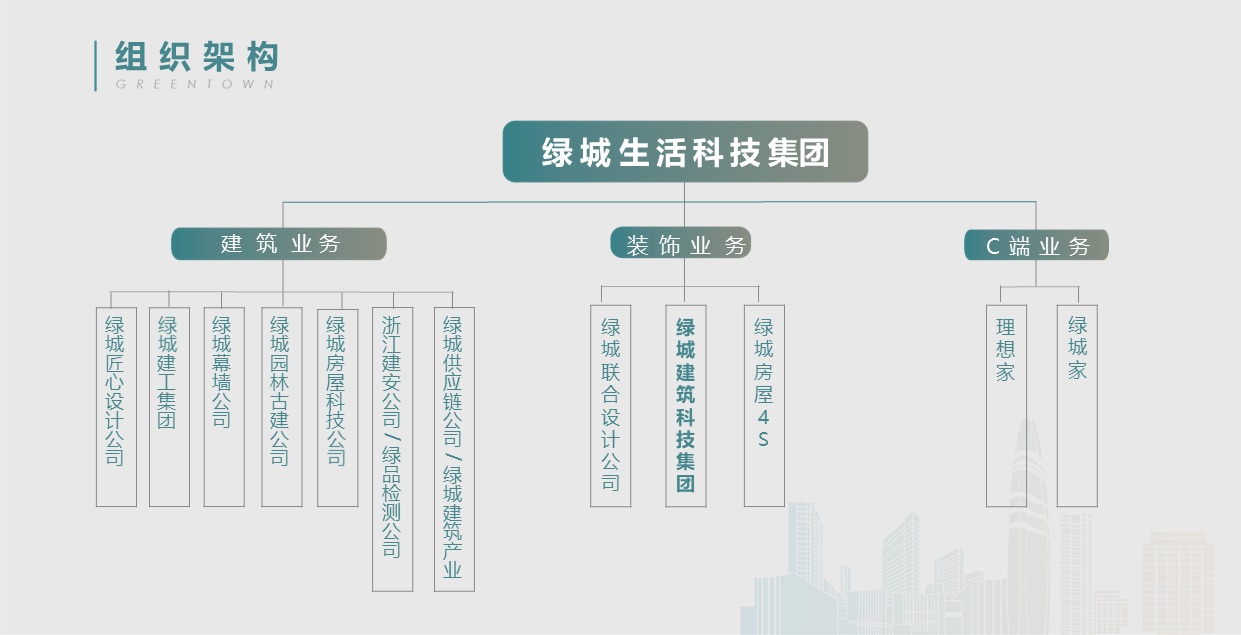 彩乐园·(中国区)官方网站